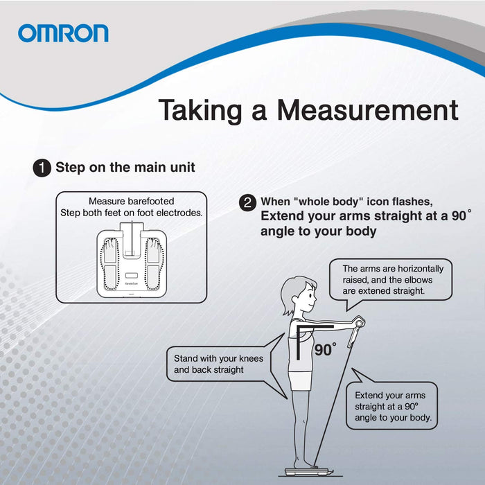 Body Fat Monitor BMI HBF-375