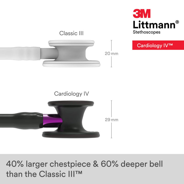 3M Littmann Cardiology IV Diagnostic Stethoscope, Black-Finish Chestpiece, Black Tube, Violet Stem and Black Headset, 27 inch, 6203