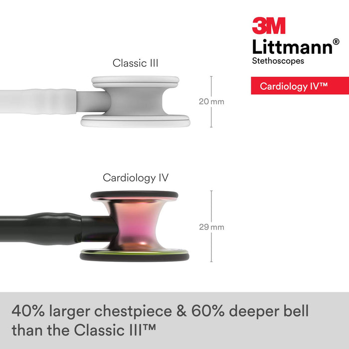 3M Littmann Cardiology IV Diagnostic Stethoscope, Rainbow-Finish Chestpiece, Black Tube, Stem and Headset, 27 inch, 6165