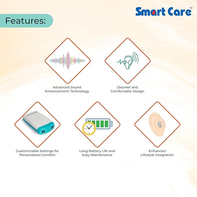 SMARTCARE SC-233 Digital Pocket Hearing Aid – Discreet and Powerful Hearing Support with Speech Focus, Noise Suppression, and Customizable Settings for Clear Sound