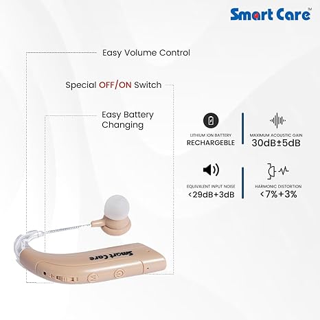 SMARTCARE Behind the Ear Rechargeable Hearing Aid (SC-711) with Adjustable Volume and Bluetooth Technology Connects Directly with Smartphone for Mild To Moderate Hearing Loss for Elderly People