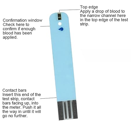 Smart Care Blood Glucose Test Strips – 50 Strips (25×2 Dual Pack) for Glucometer | Accurate Blood Sugar Testing