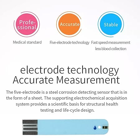 Smart Care Blood Glucose Test Strips – 50 Strips (25×2 Dual Pack) for Glucometer | Accurate Blood Sugar Testing