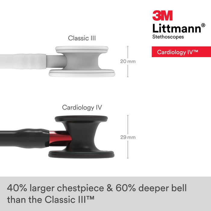 3M Littmann Cardiology IV Diagnostic Stethoscope, Black-Finish Chestpiece, Black Tube, Red Stem and Black Headset, 27 inch, 6200