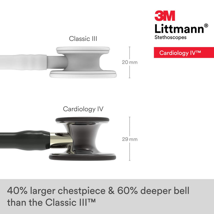 3M Littmann Cardiology IV Diagnostic Stethoscope, High Polish Smoke-Finish Chestpiece, Black Tube, Champagne Stem and Black Headset, 27 inch, 6204
